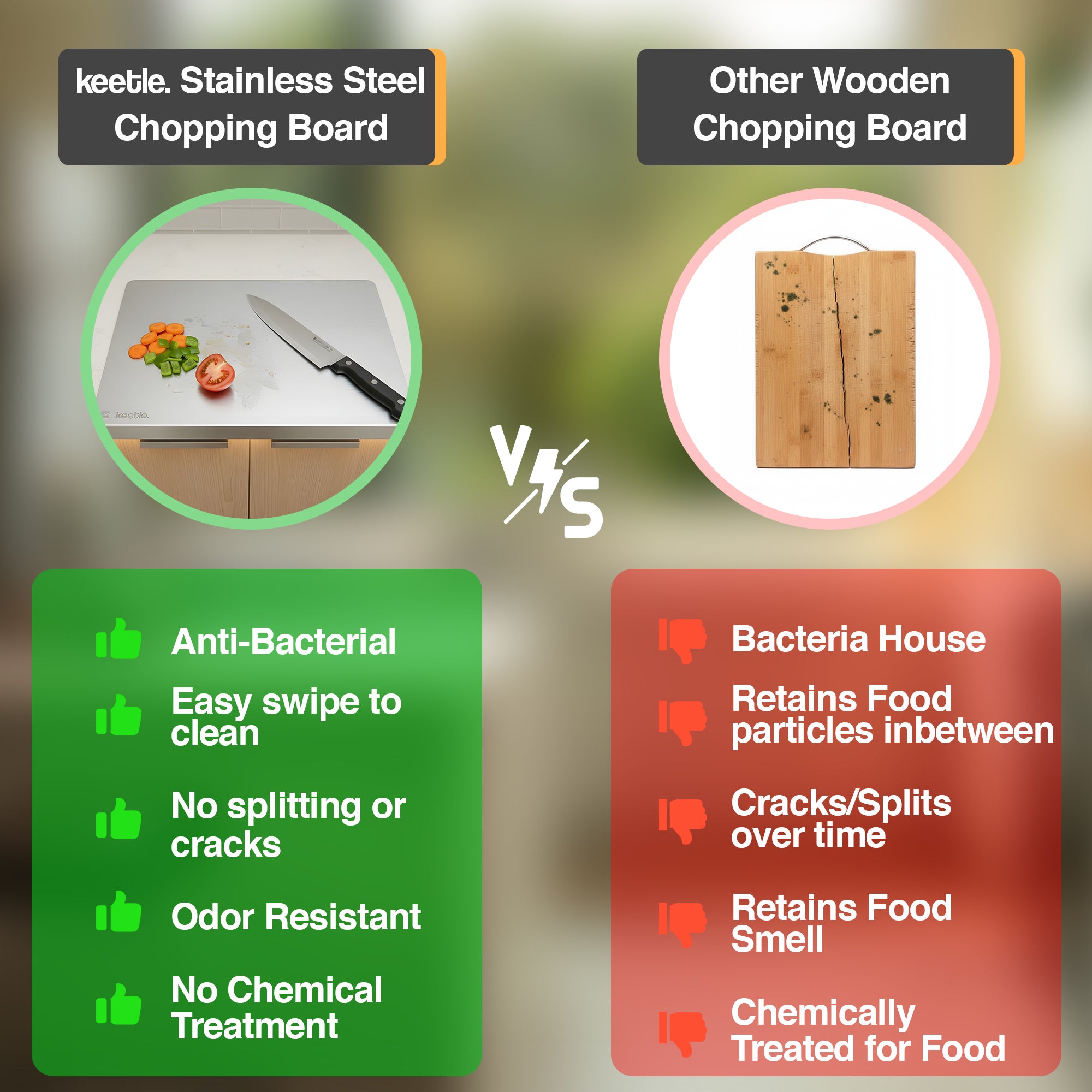 Counter Top Stainless Steel Chopping Board